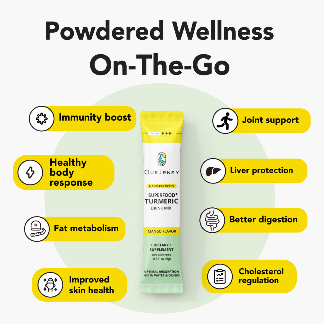 Superfood Nano Turmeric Drink Mix - OurJrney