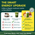 NeuroMatcha Mushroom Matcha with Alpha GPC - OurJrney